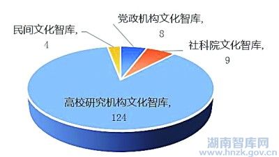 陈恒:文化强国 智库何为(图1) res0703_attpic_brief.jpg